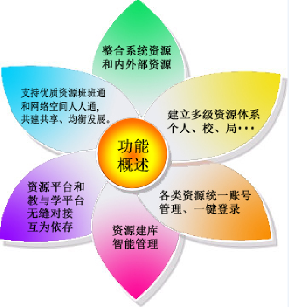 C:\Users\zdzy-wxq\Desktop\QQ؈D20150617151931.png