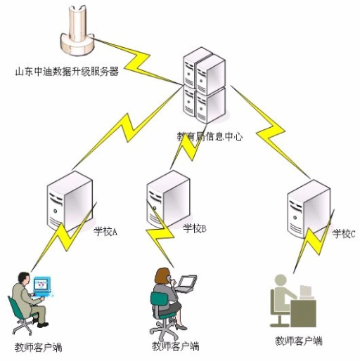 C:\Users\zdzy-wxq\Desktop\QQ؈D20150617152415.png