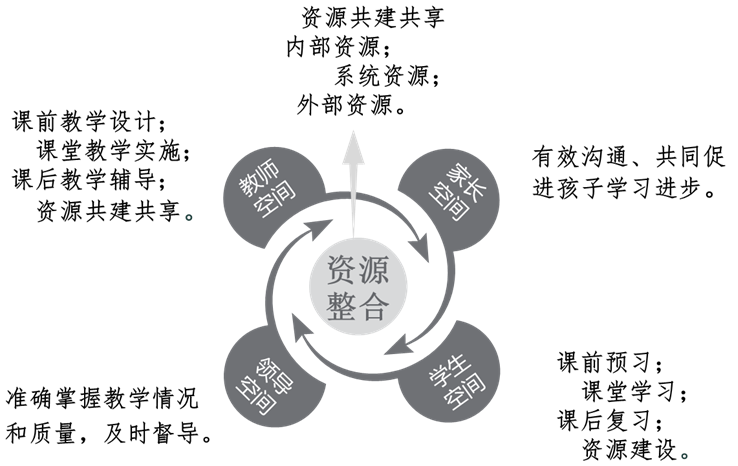 C:\Users\zdzy-wxq\Desktop\(y)؈D\QQ؈D20150617150840.png